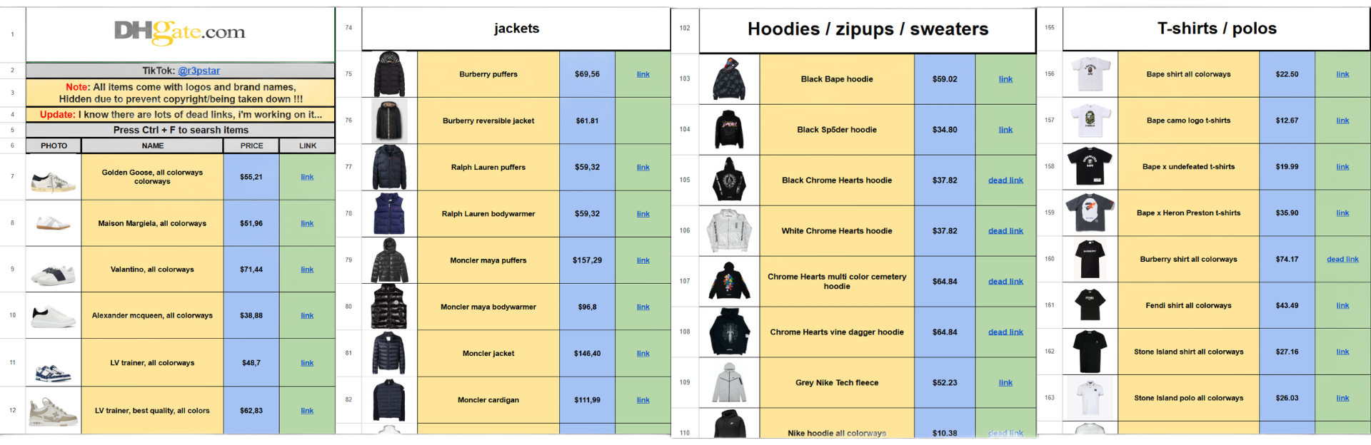 Preview of the DHGate spreadsheet showing sneakers, jackets, hoodies and t-shirts